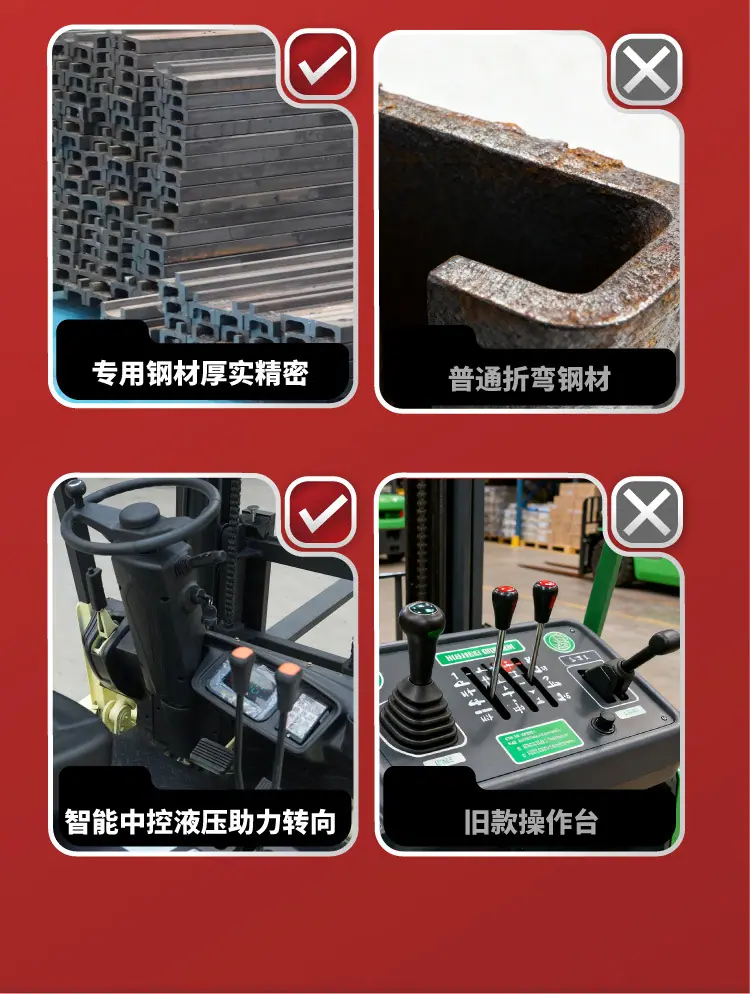 米白色座驾电动叉车详情页切片 (21).jpg