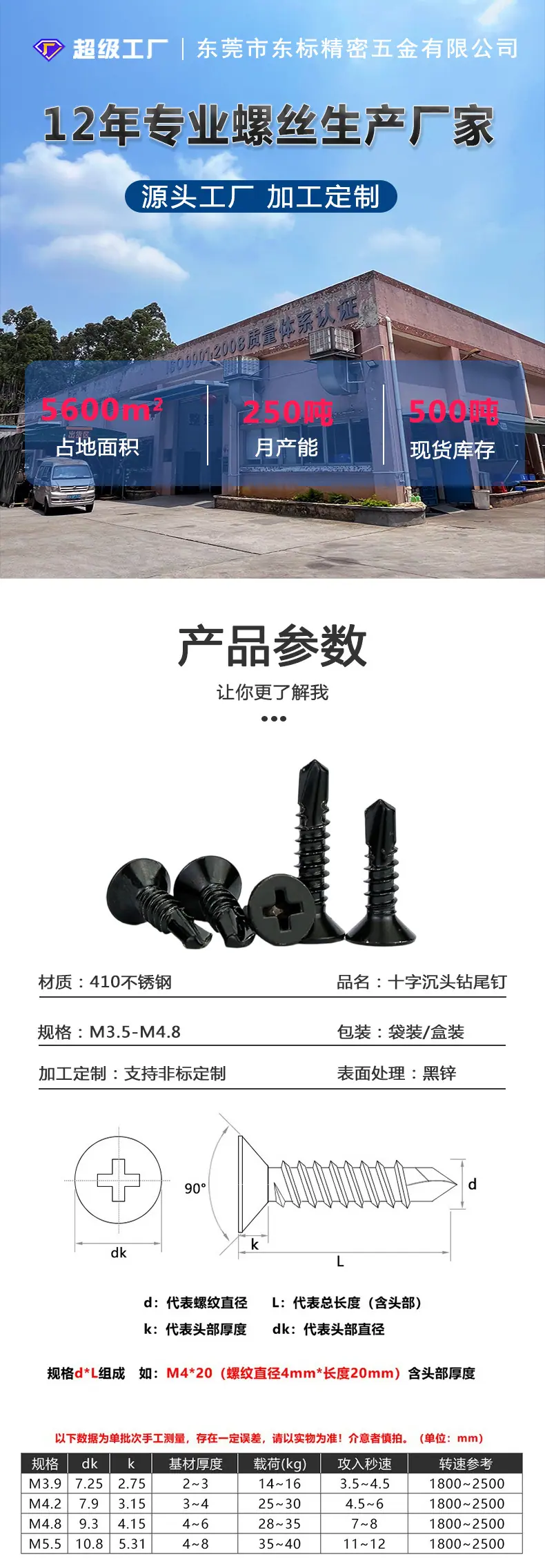 东标十字沉头钻尾钉新详情_01.jpg