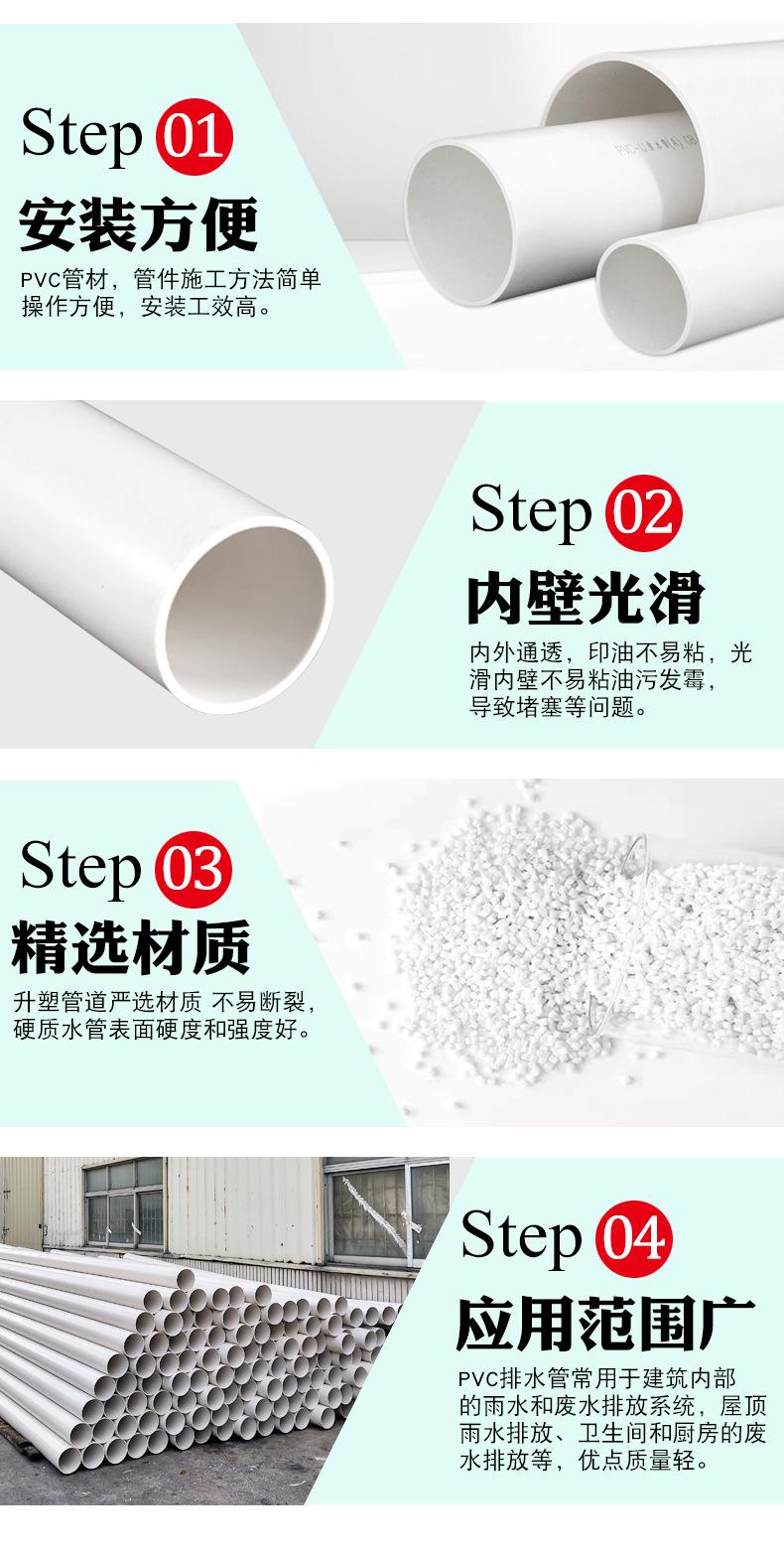 升塑-PVC排水管详情-求销量-亏到底2024-9-3_12