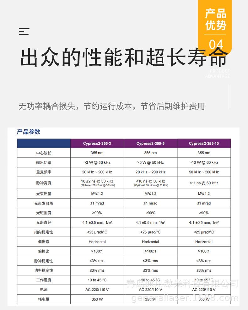 通用详情页-紫外-2023_09.jpg