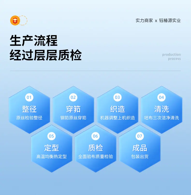 尼龙网布