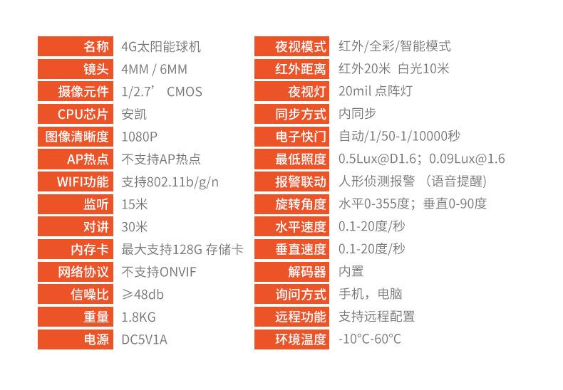 详情页2-九安_18.jpg