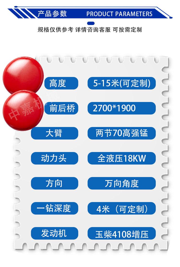 轮式锚杆详情页_06.jpg