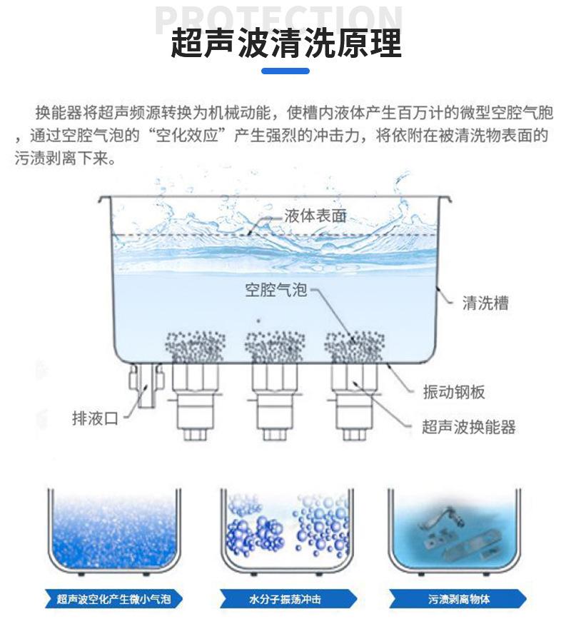 单槽超声波最新详情页-非标单槽_09