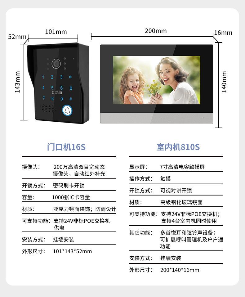 鍙瀵硅璇︽儏椤礯11
