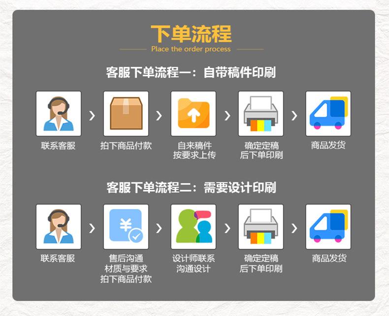 详情页07