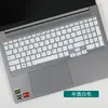 Para película de teclado Lenovo ThinkBook16p de 16 pulgadas Película protectora de pantalla ThinkBook 16pNXARH