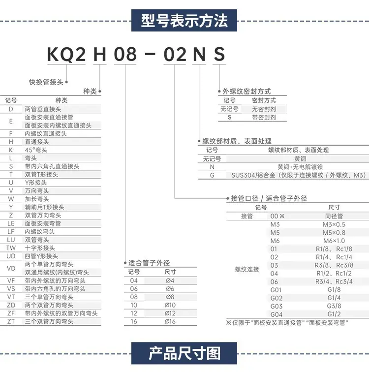 O1CN01KF9U6i2BqDYZlkFjc_!!6878