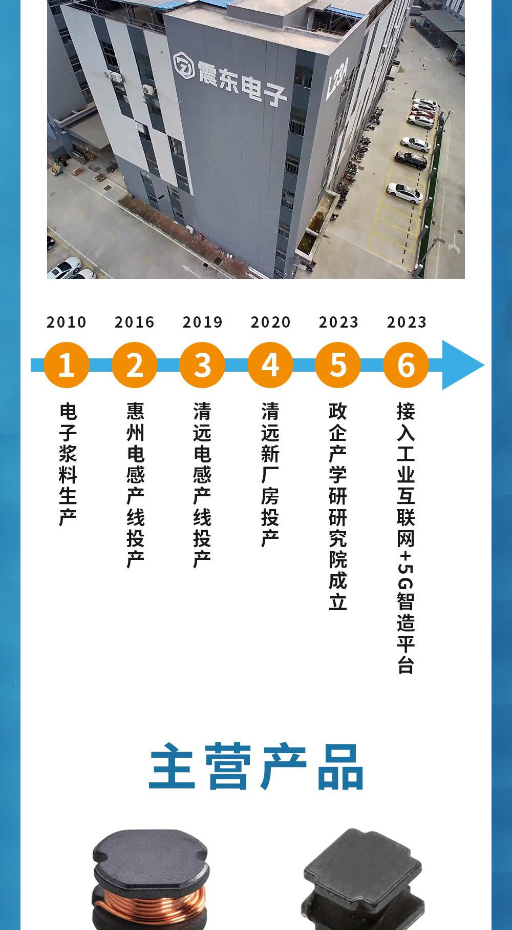 详情图-固定_02