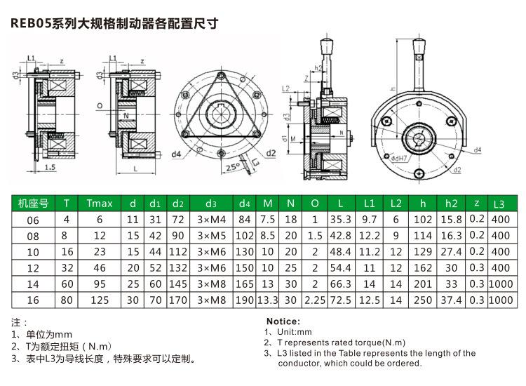 REB05系列大规格弹簧加压电磁制动器参数.jpg