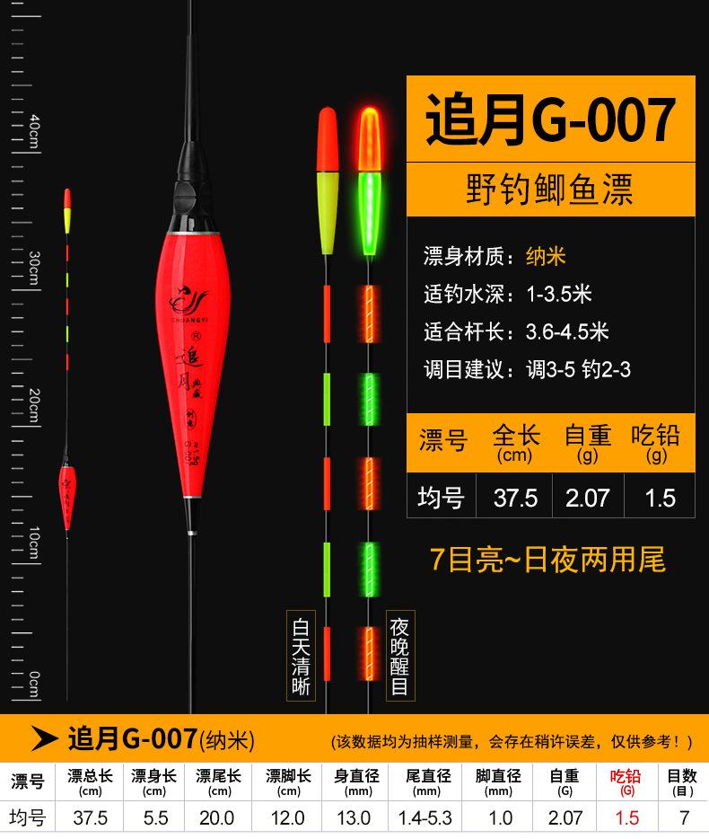 追月——HQY日夜两用电子漂_09.