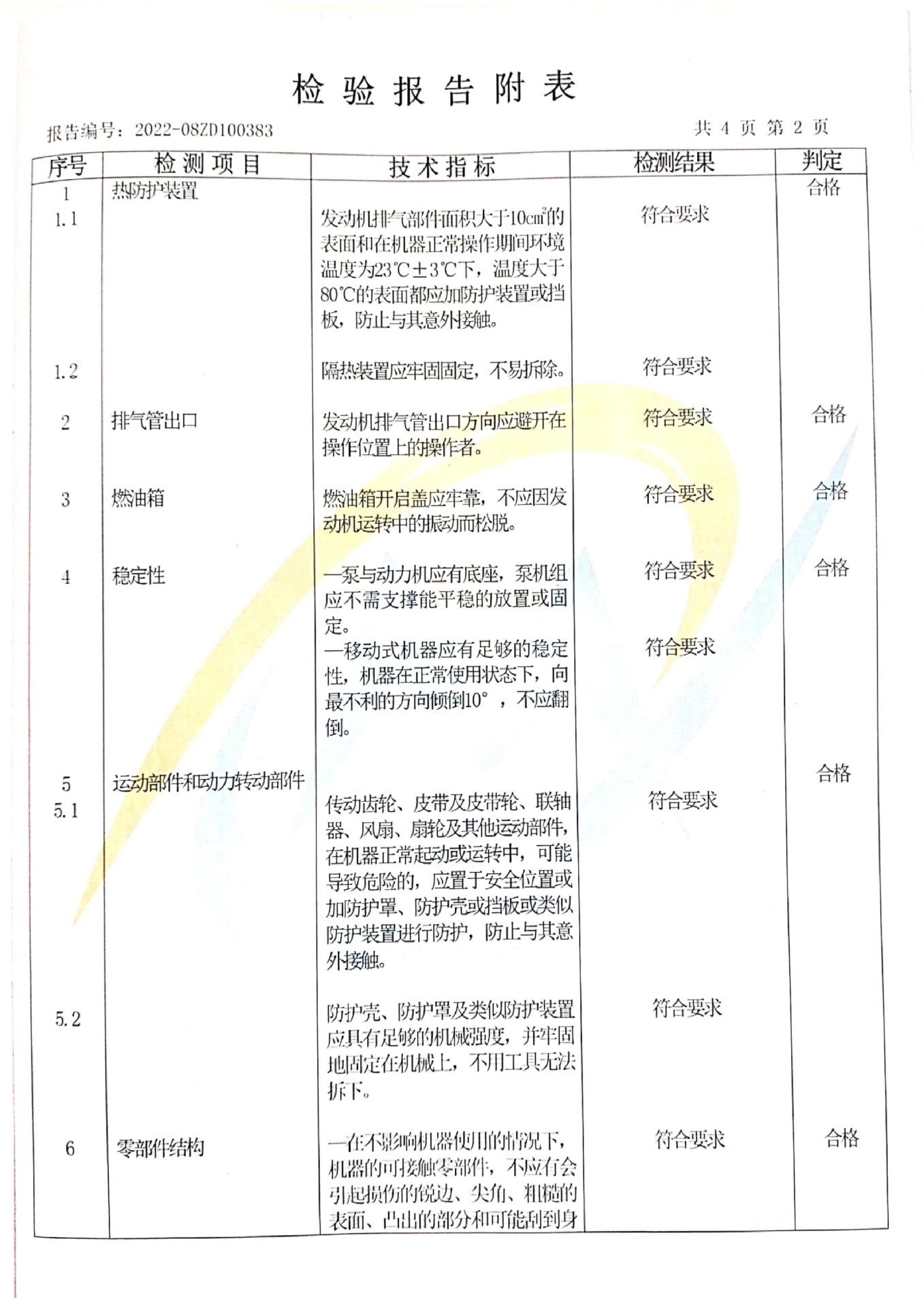 011111143710_03寸汽油自吸泵_3