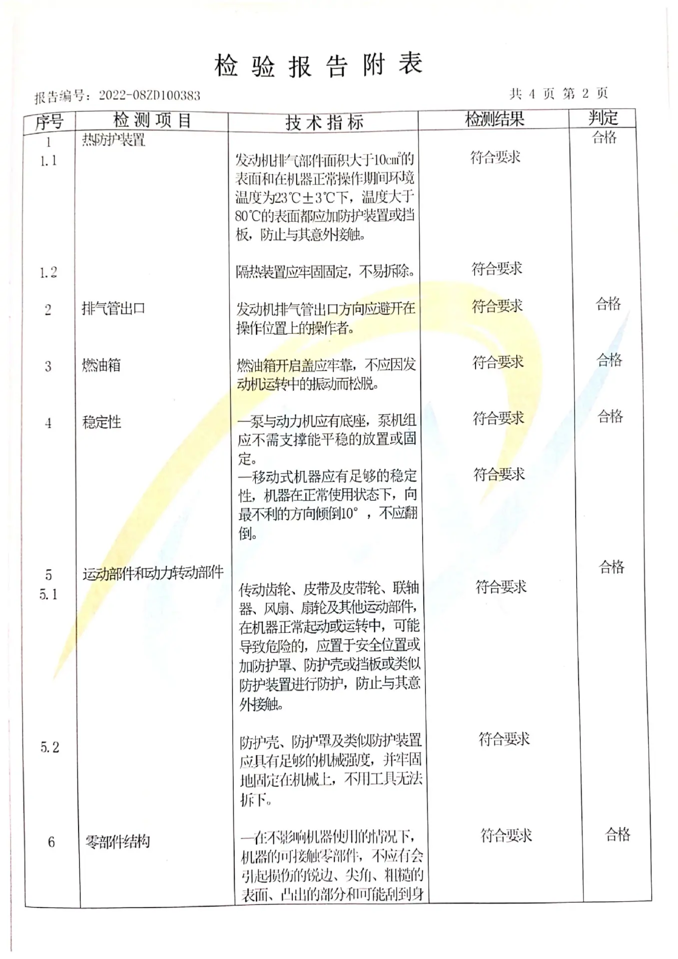 011111143710_03寸汽油自吸泵_3