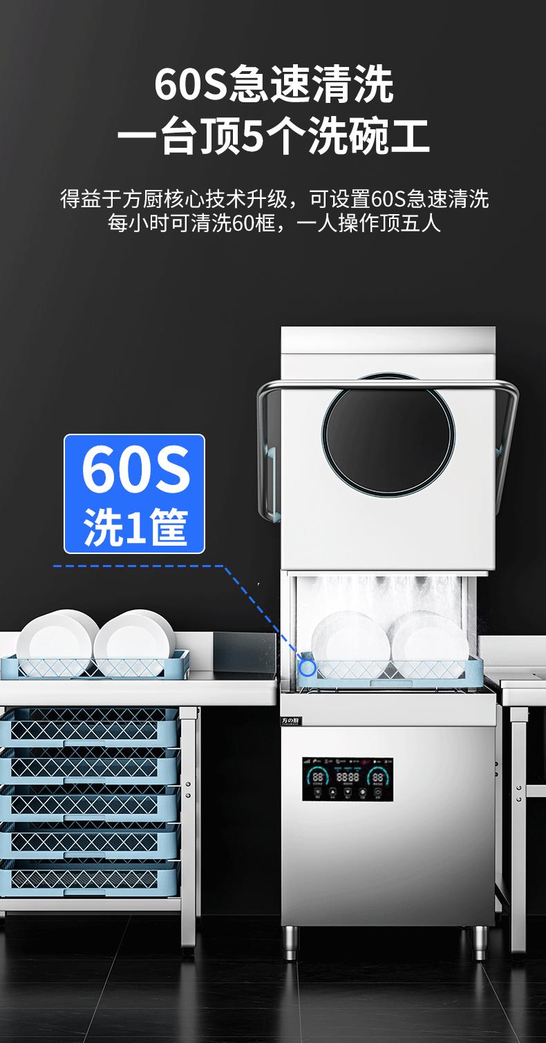 自动洗碗机详情页_09.gif