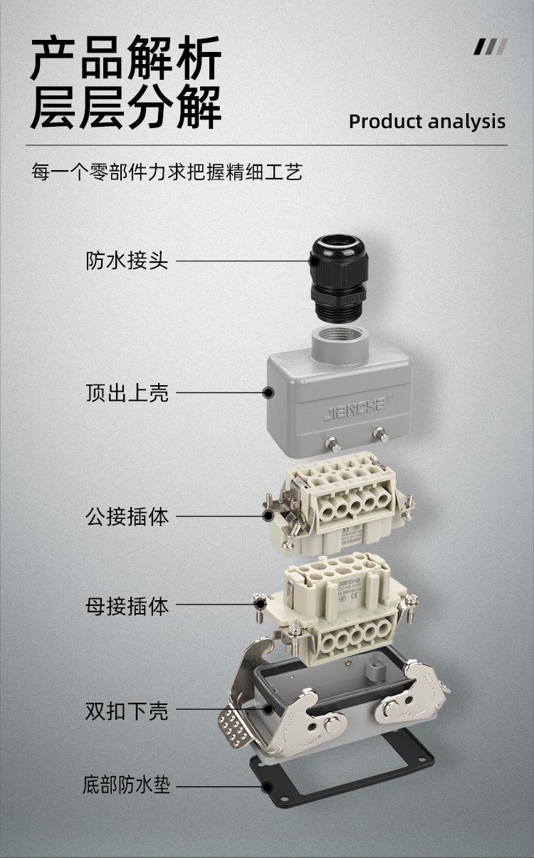HE重载详情页_06