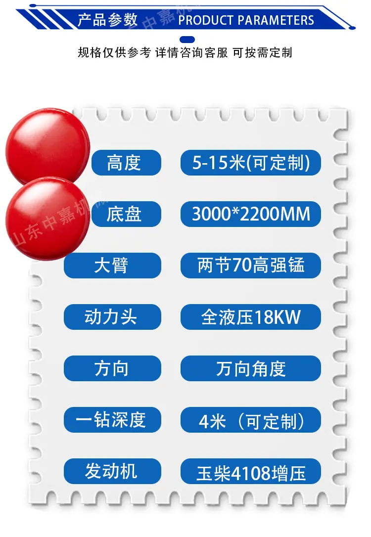 水印版隧道钻机详情页_07.gif