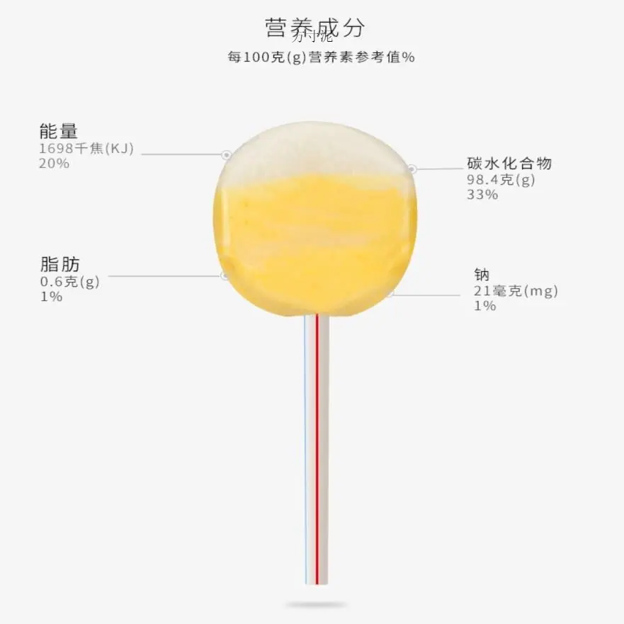 e18d30fd53cee5e88b5794bbf12e1e9c.jpg