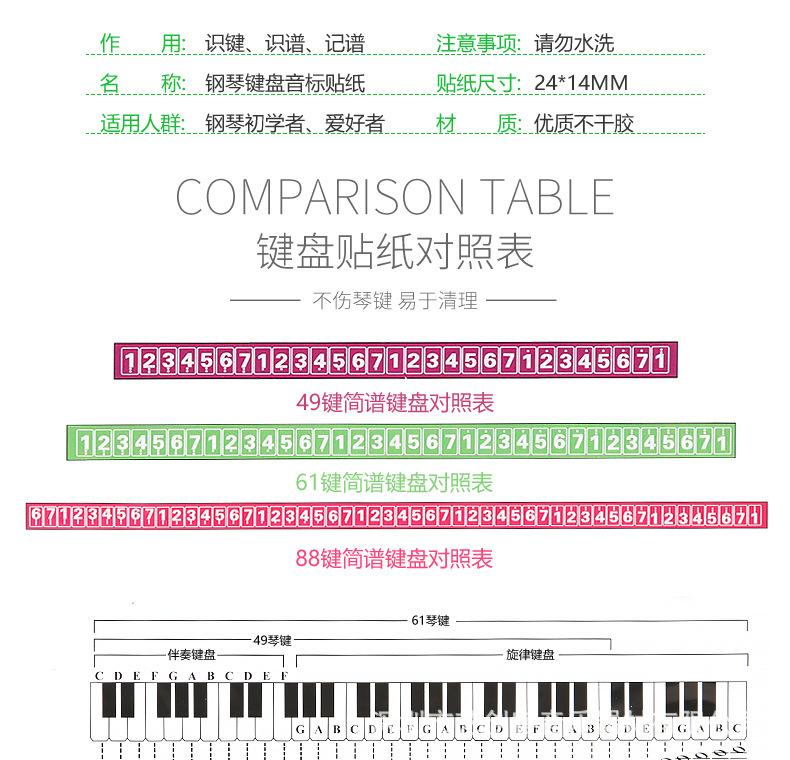 钢琴贴纸详情页_03