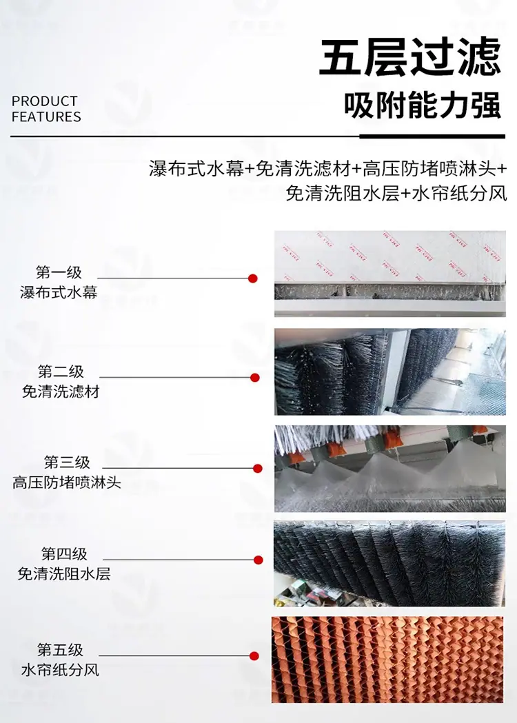 干式打磨台详情-恢复的_05