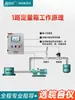 Anhui Ziyi Caja de Controlador de Llenado y Adición de Líquidos del Sistema de Control Cuantitativo Controlador Automático de Flujo de Líquidos