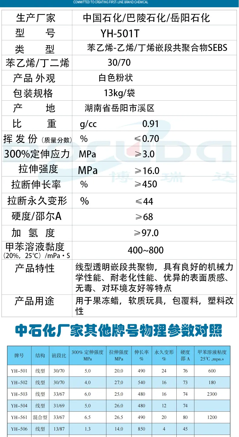 PSD-详情-巴陵石化YH-501T_03
