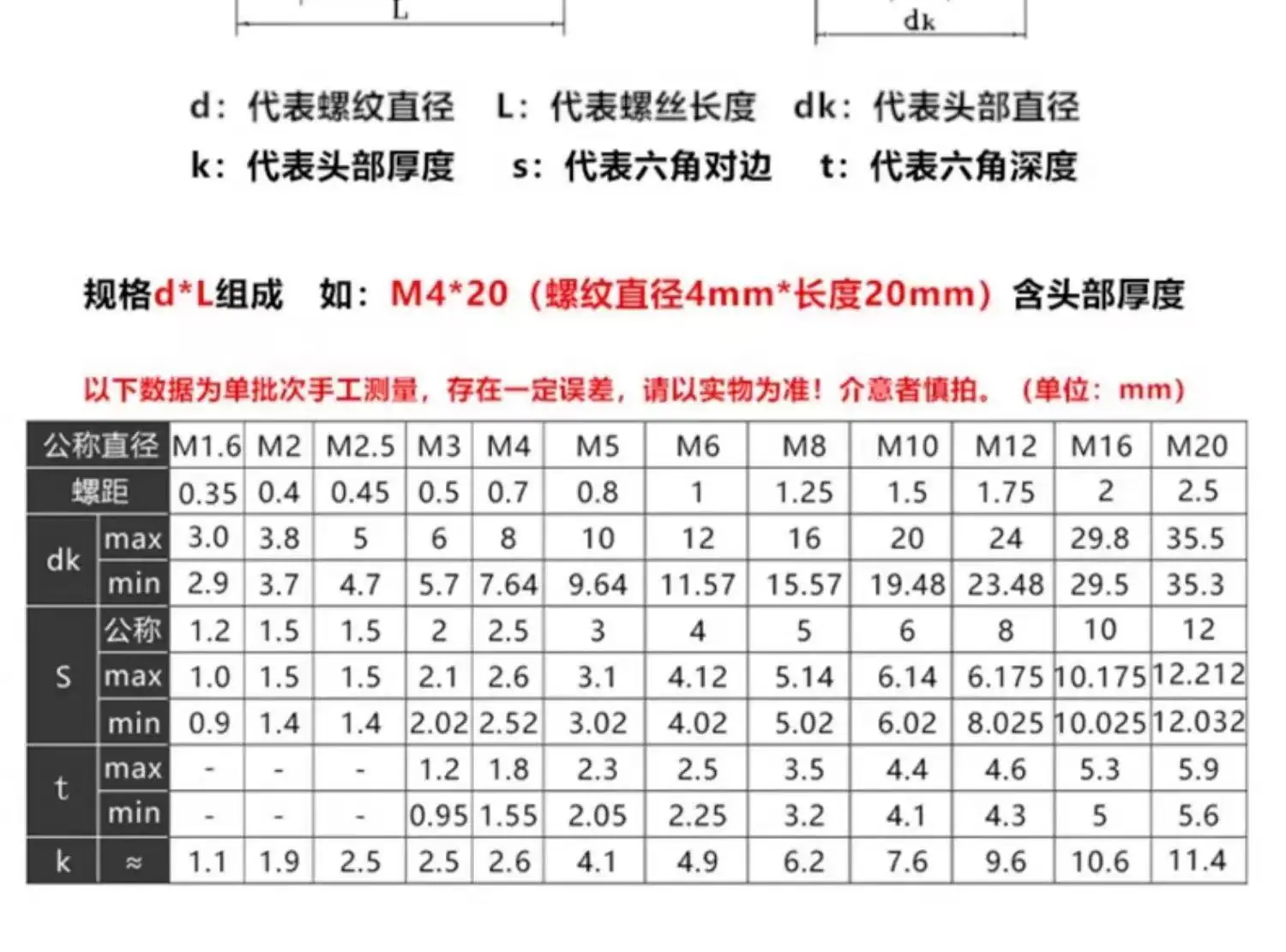 304沉头内六角6