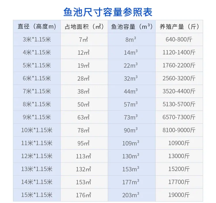 镀锌板鱼池2_10