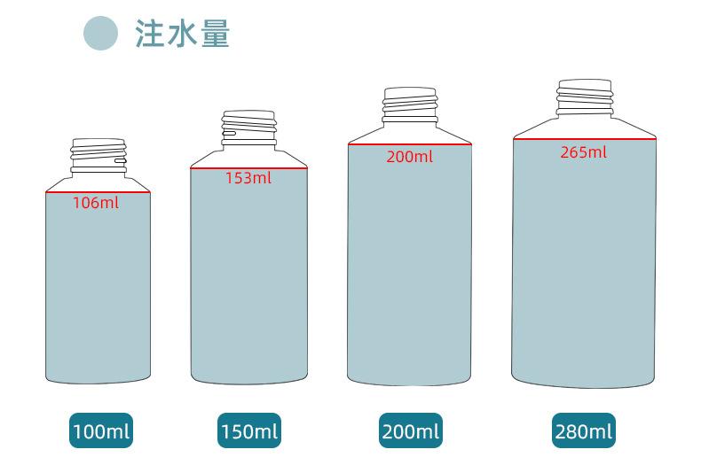 水位.jpg