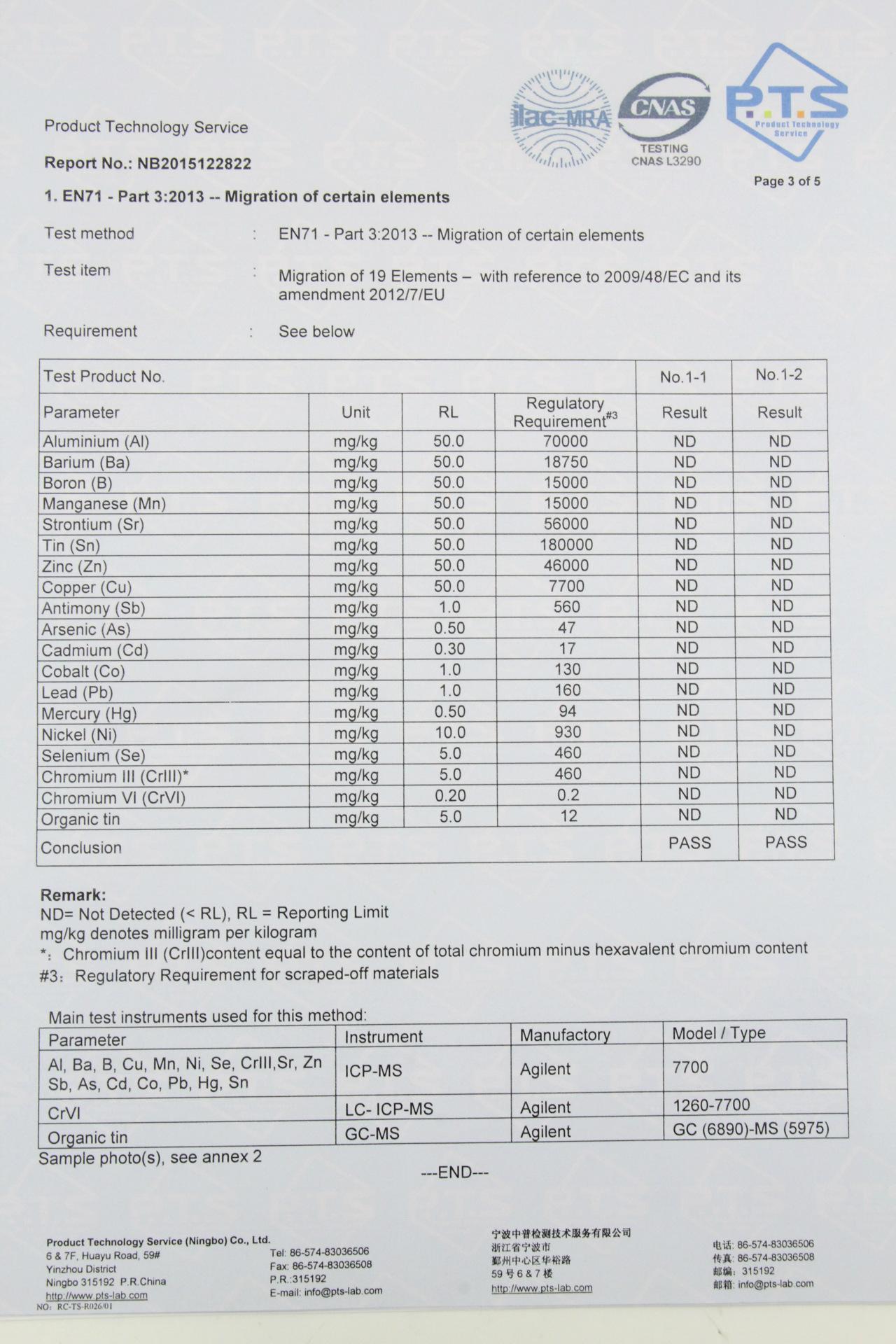 4501167527_283074994