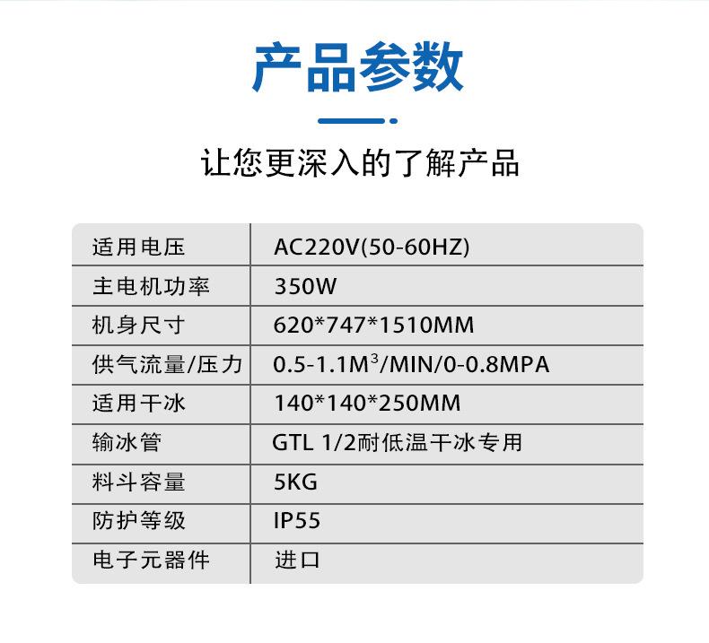 卷料式自动干冰清洗机_05.jpg