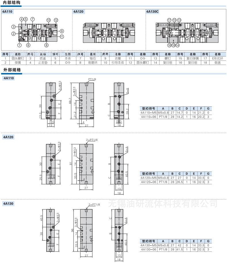 4A详情_02.jpg