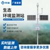 Estação de Monitoramento Ambiental Ecológico de Beidou Atração Turística Inteligente Equipamento de Monitoramento do Ambiente Meteorológico Estação Meteorológica do Parque das Zonas Úmidas