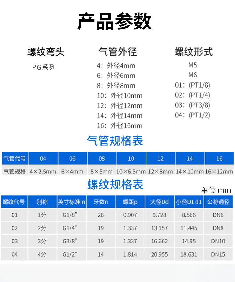 PG接头详情1_07.jpg