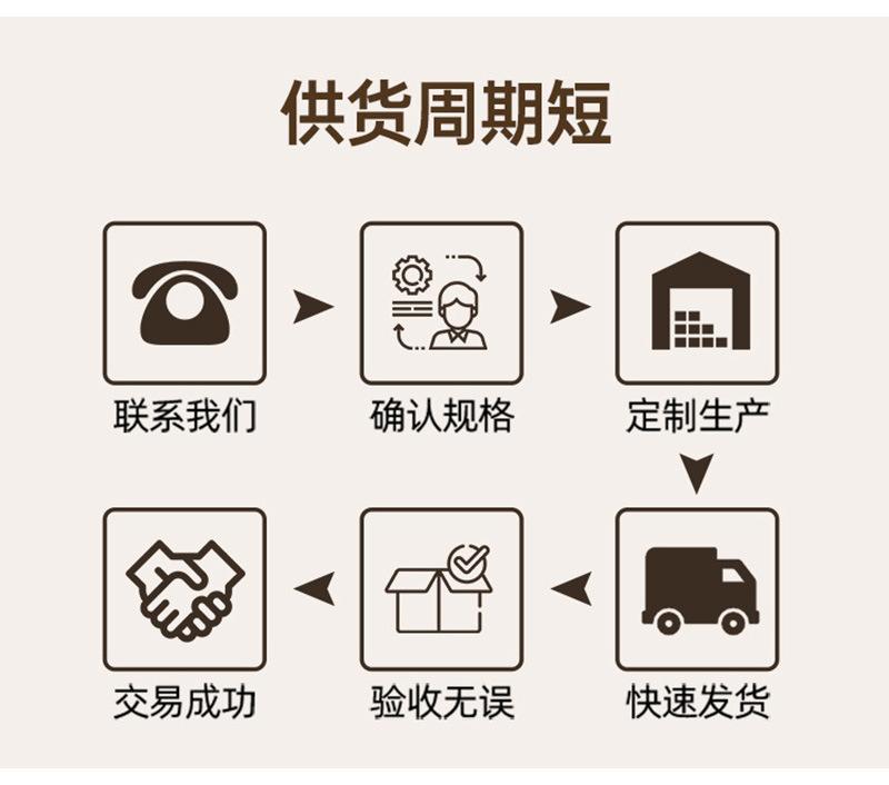 8供货周期短.jpg