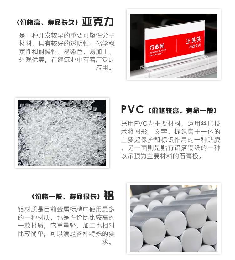 金属铝质标牌丝印冲压腐蚀不锈钢铭牌高光车牌标识牌定做可印logo
