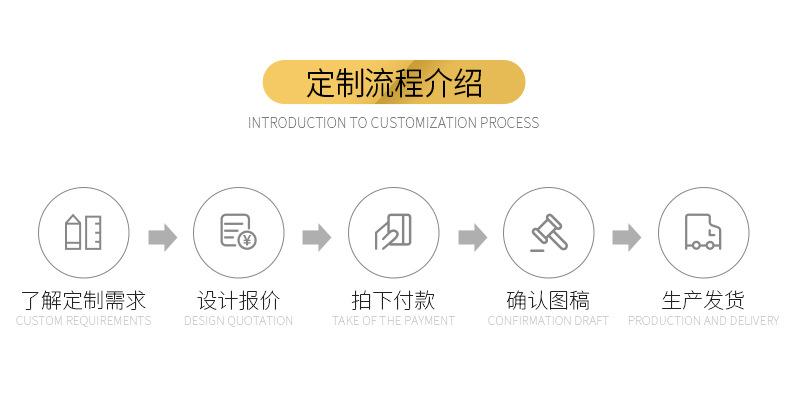 铁牌