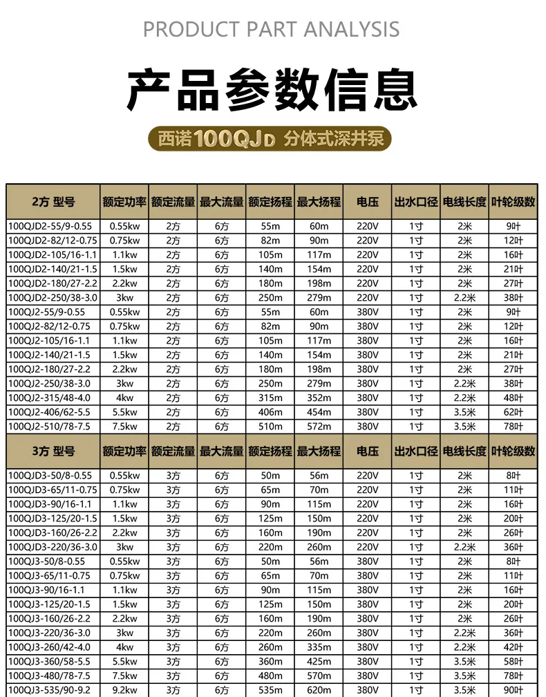 100QJ详情图_21