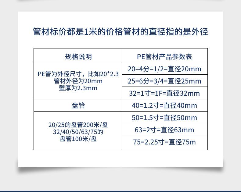 详情-金伟管道科技有限公司-01_04