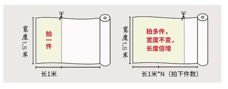 1.5米_副本米
