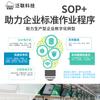 Panlian Sop Cliente Ligero Línea de Producción Guía de Operación Enseñanza de Host Mini PC Escritorio Terminal Compartido en la Nube Computadora