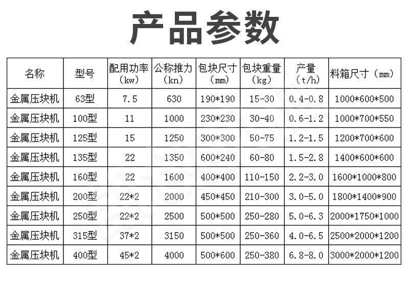 金属压块机_06.jpg