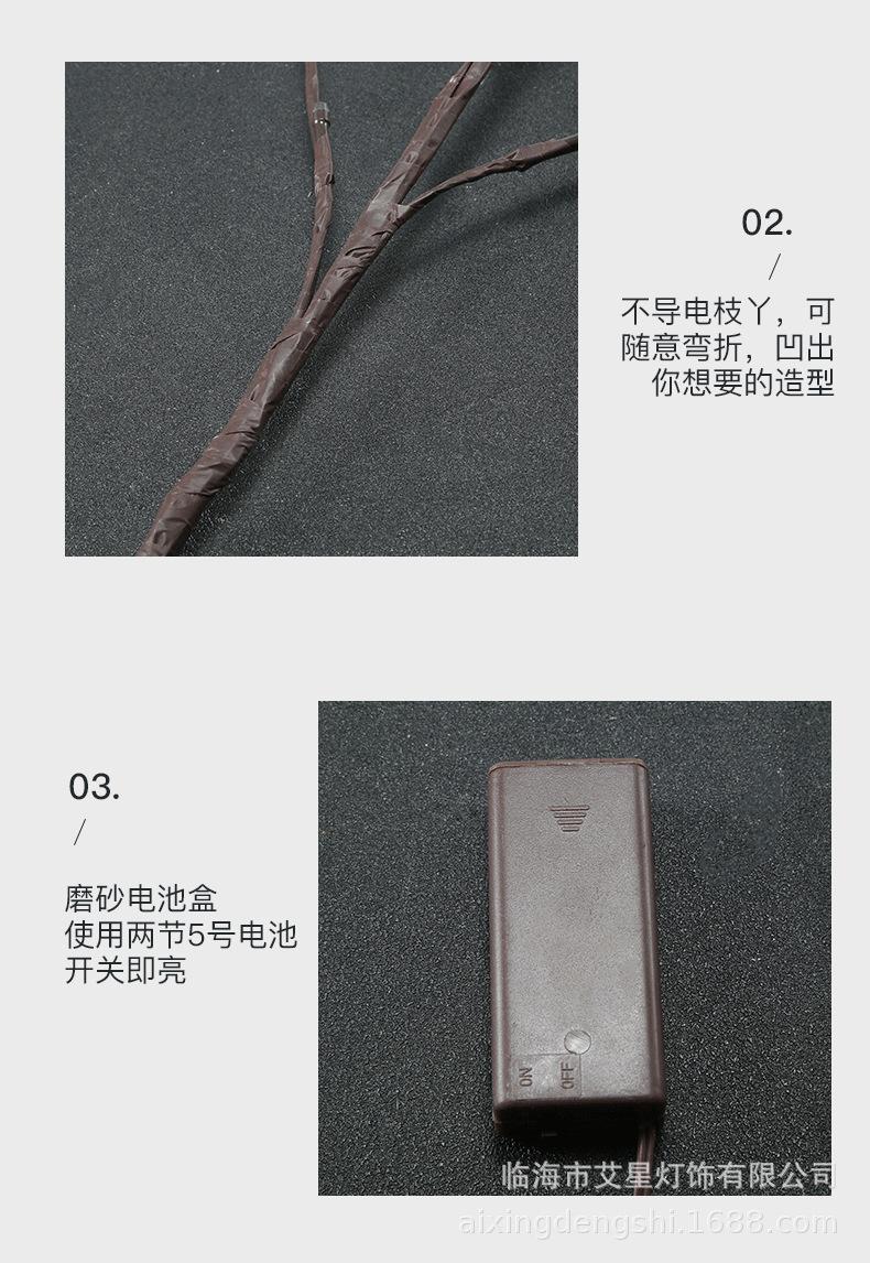 描述图_16