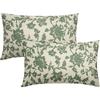 Fronha Floral Retrô Mais Vendida Transfronteiriça Almofada Creme Estilo Country Amazon Almofada Decorativa para Sofá de Casa Mesinha de Cabeceira
