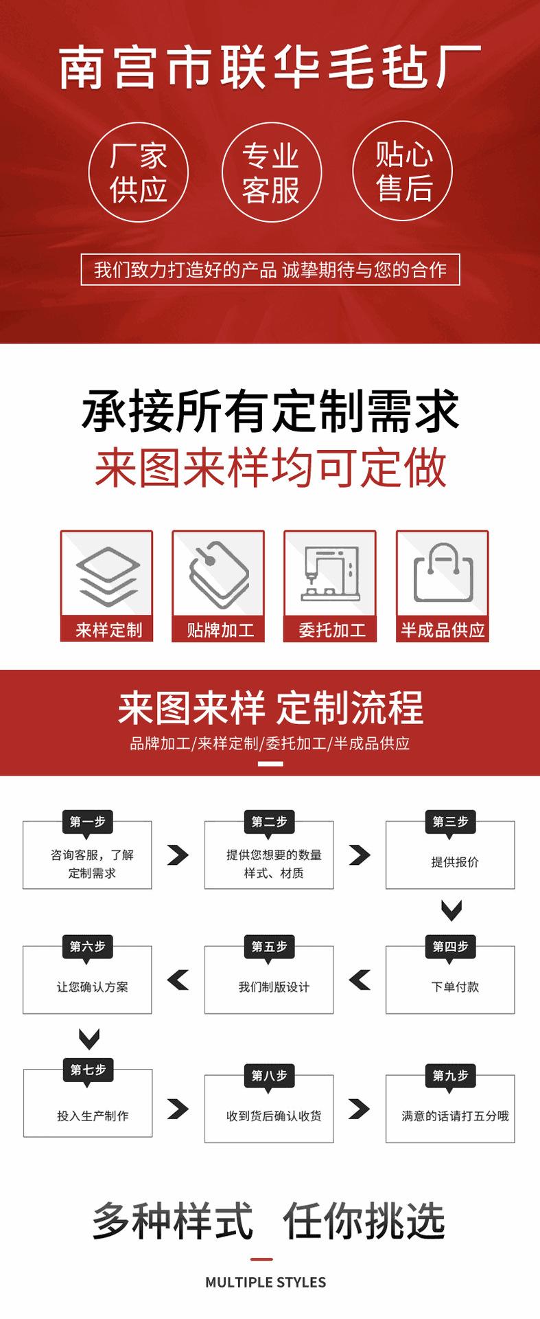 加工定制模板