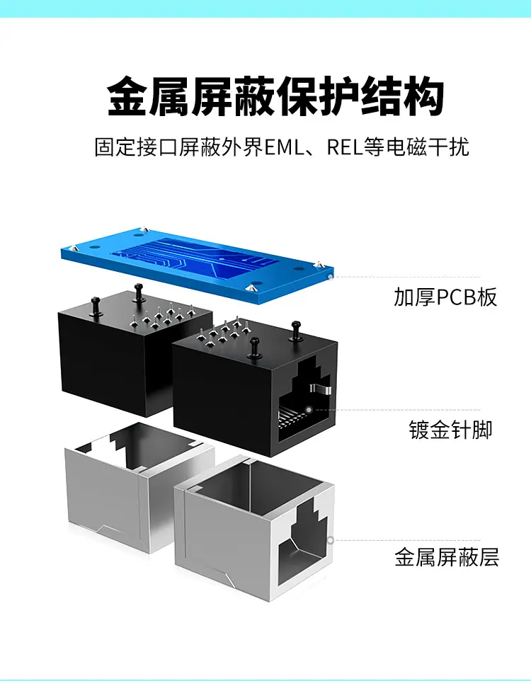 RJ45网络直通详情页修改版2_06