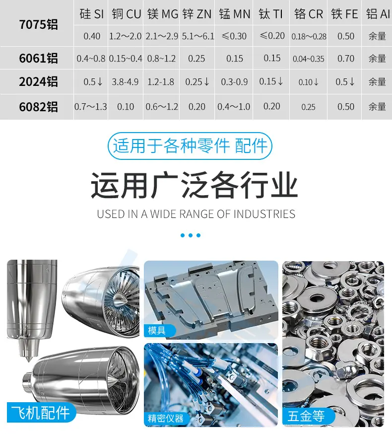 铝棒