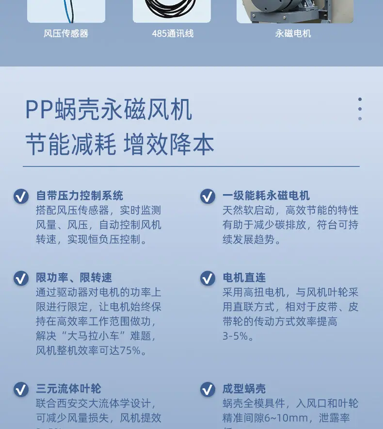 PP蜗壳永磁风机_07.jpg
