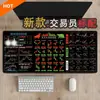 Mouse Pad Gráfico de Linha K de Futuros Forex Tapete Antiderrapante para Mesa de Computador Tapete de Mesa para Trader de Investimento em Ações