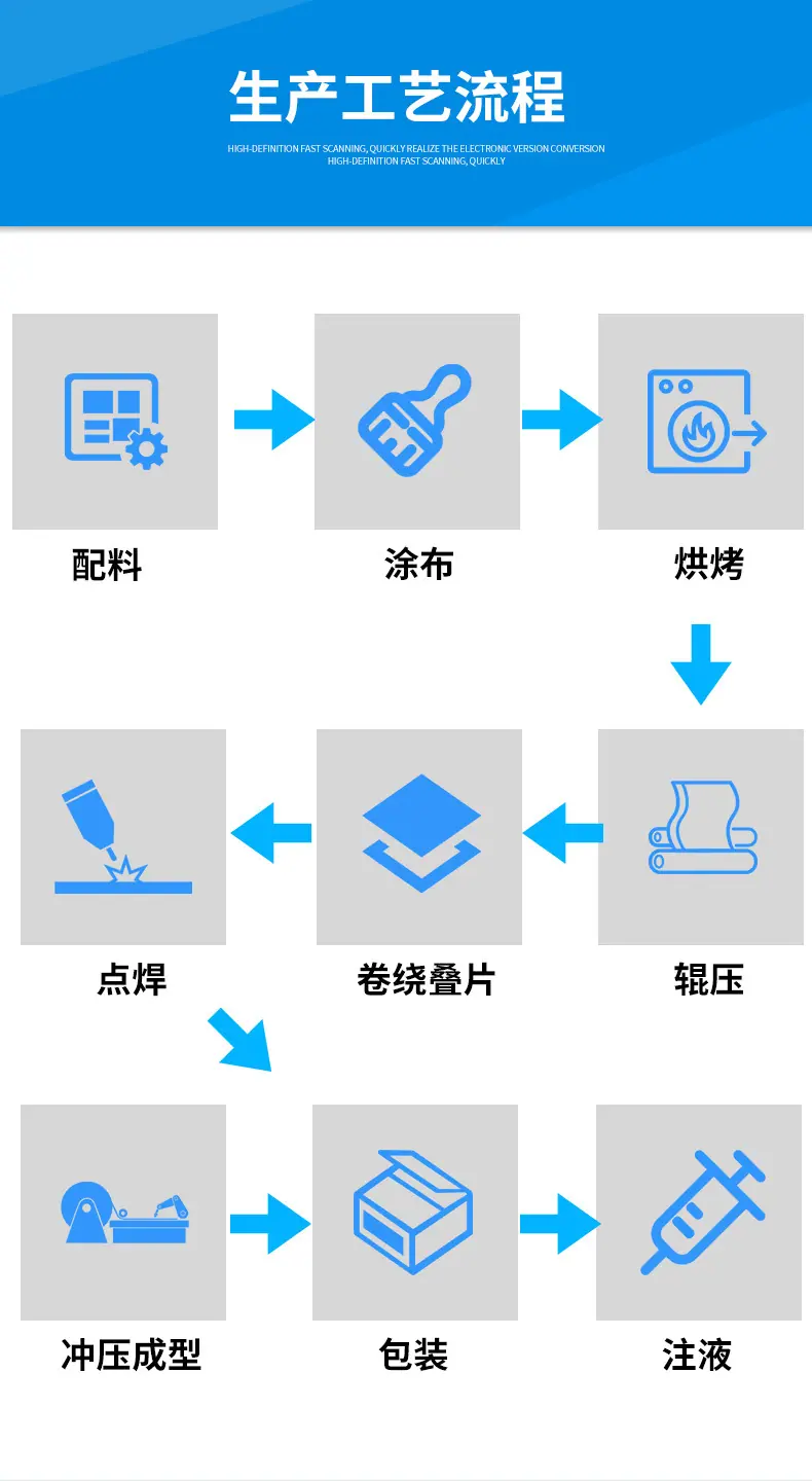 103040聚合物电池详情_09