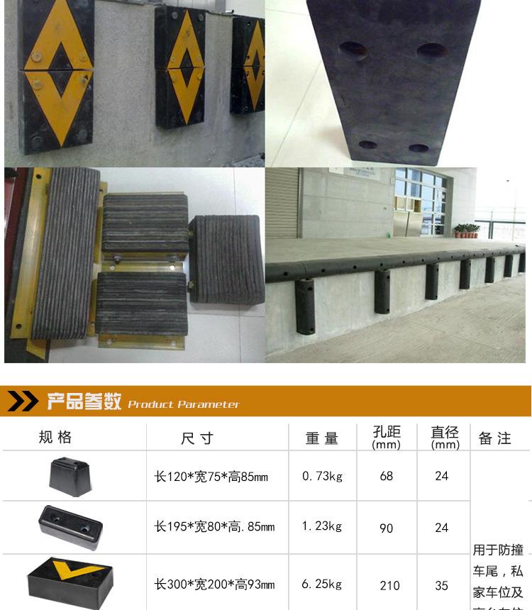 描述7